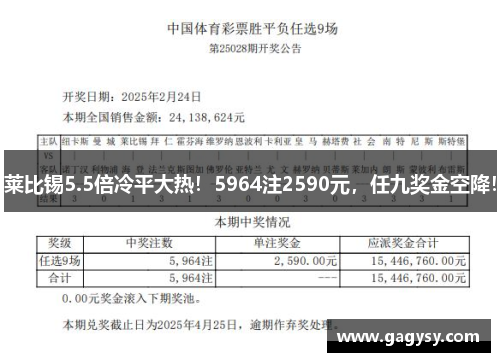 莱比锡5.5倍冷平大热！5964注2590元，任九奖金空降！